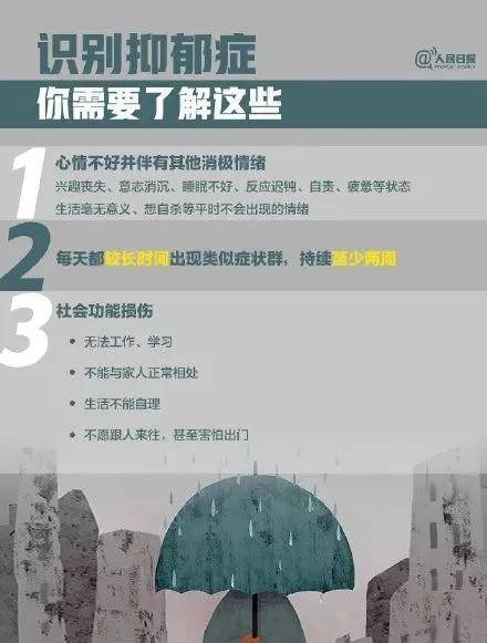 【警惕】抑郁症成仅次于癌症的人类第二大杀手!