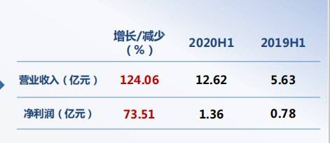 德信集团董事长_德圣集团董事长乔德经