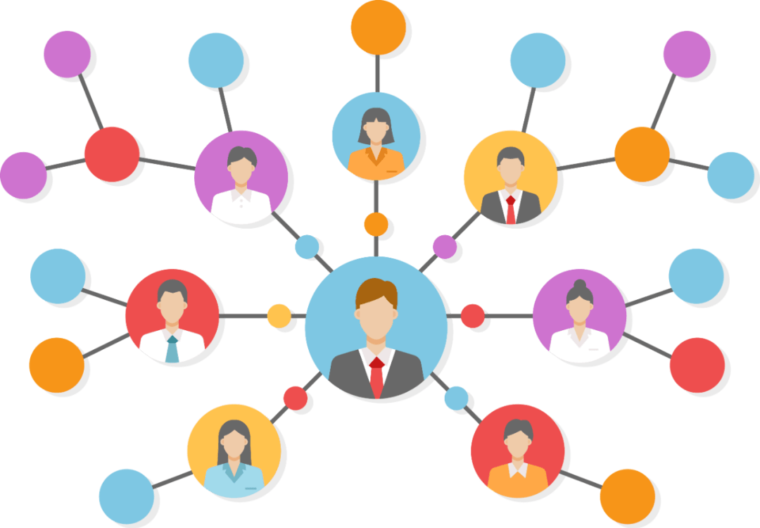 智能|人脉功能介绍 | 不容错过的实用好功能