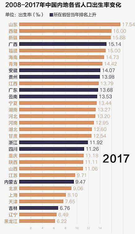 厦门人口开放二胎_厦门人口分布密度图(3)