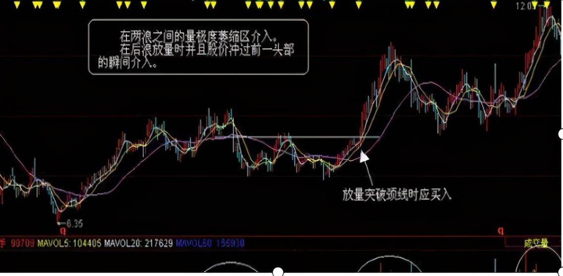 怎么选股看哪些板块 b619074d2aa24320bb855a1b0d176bed.jpeg