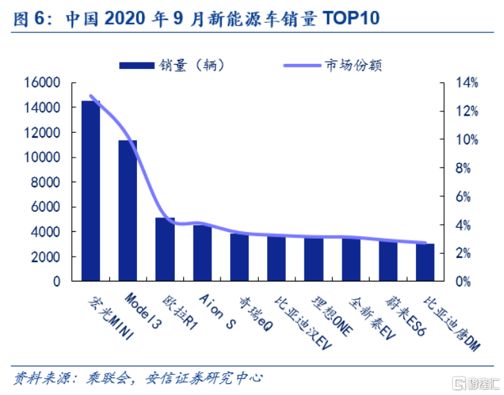 华创证券排名_华创证券水印