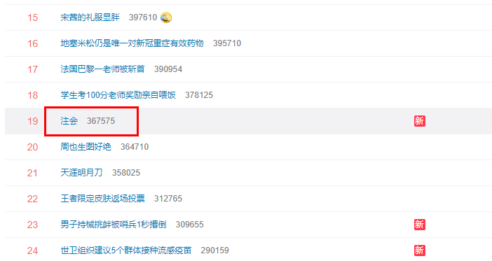 都考|考生直呼简单！第二批CPA《会计》都考了啥？