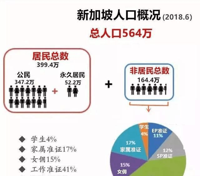 人口问题解决方法_解决问题的正确方法(2)