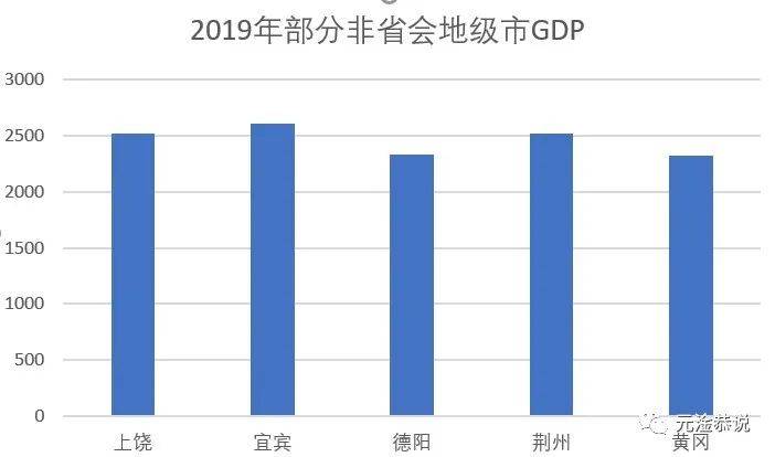 四川经济总量 全国第六_四川南充经济条件