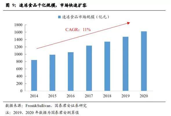 2019年我国居民人均总收入是多少_2020年人均收入是多少(2)