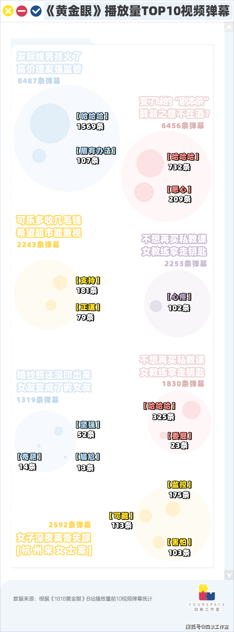 恒达官网3万多期沙雕“黄金眼”中 藏着多少维权辛酸泪?(图6) 恒达官网3万多期沙雕“黄金眼”中 藏着多少维权辛酸泪?(图6)