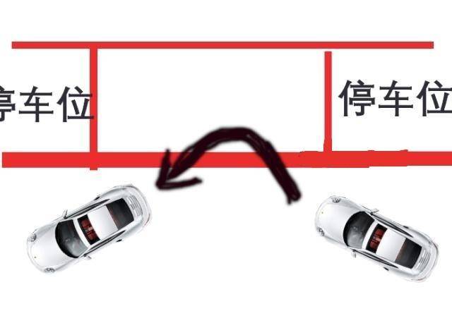 如何倒车入库地下车库 49365e60645749a58dd08078a1b4e66d.jpeg