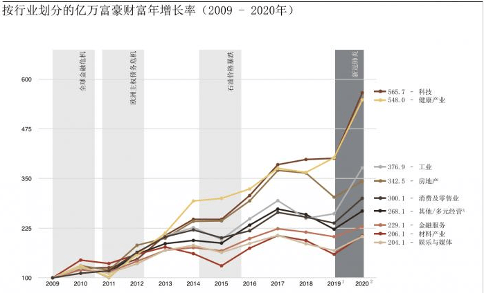 2020年全球饥饿人口数_全球饥饿人口图片(3)