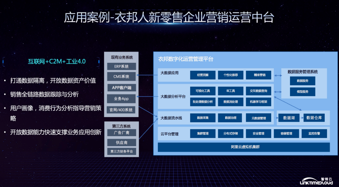 邦东人口数_人口普查(2)