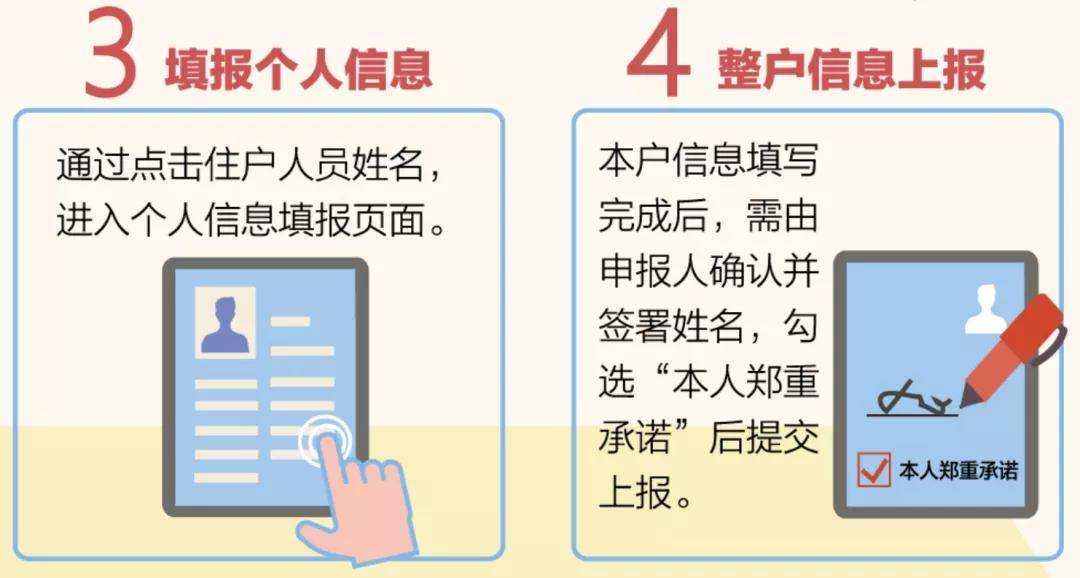 永平县2020年人口普查数据_永平县高平外国语学校(2)