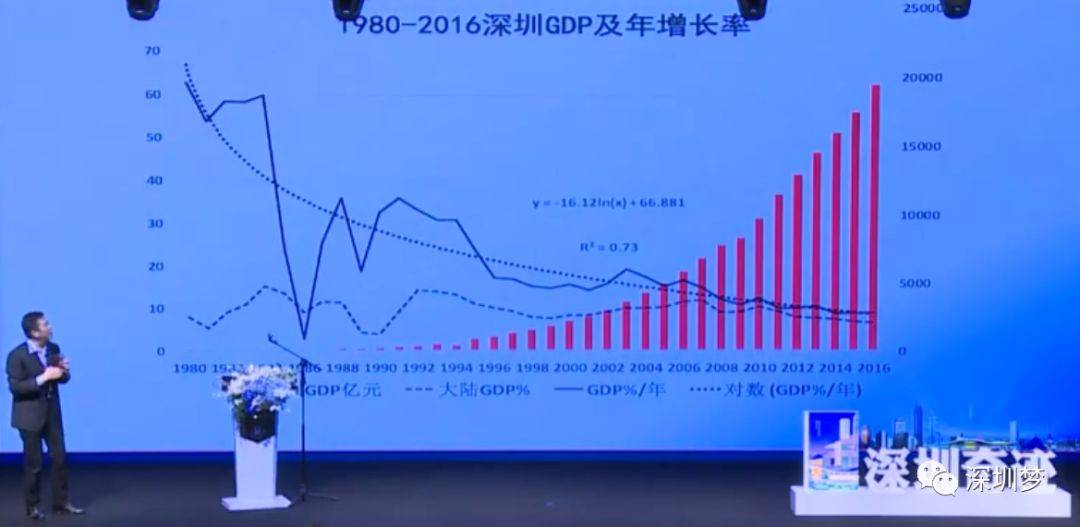 特别害怕人口_人口普查