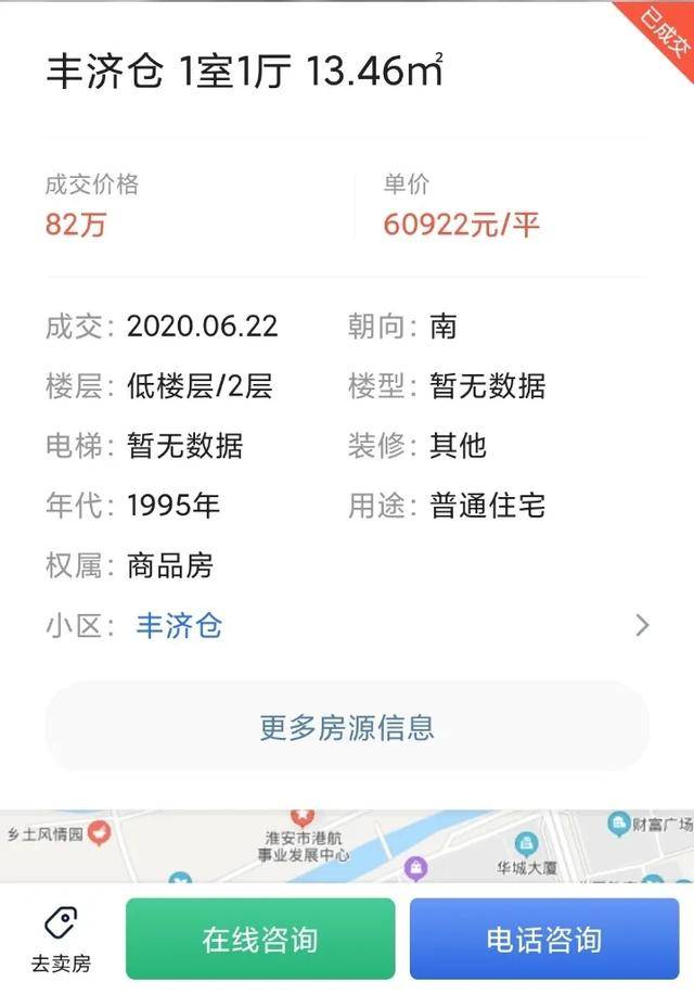 单价|这个三线城市，学区房暴涨123.8%！最高冲破6万+，凭啥？