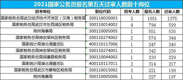 湖北省人口排名2021_湖北省地图