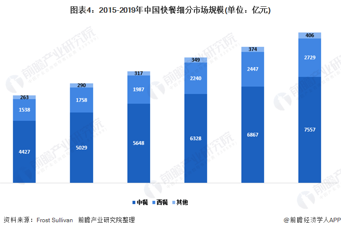 中国人口2020新生_中国2020年新生人口