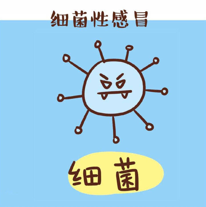 感冒患者手中会存在 病菌,在摘取隐形时易 感染