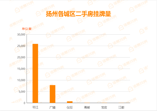 邗江区2020Gdp_纳税超过十位数 刚刚,邗江区这24家企业获表彰