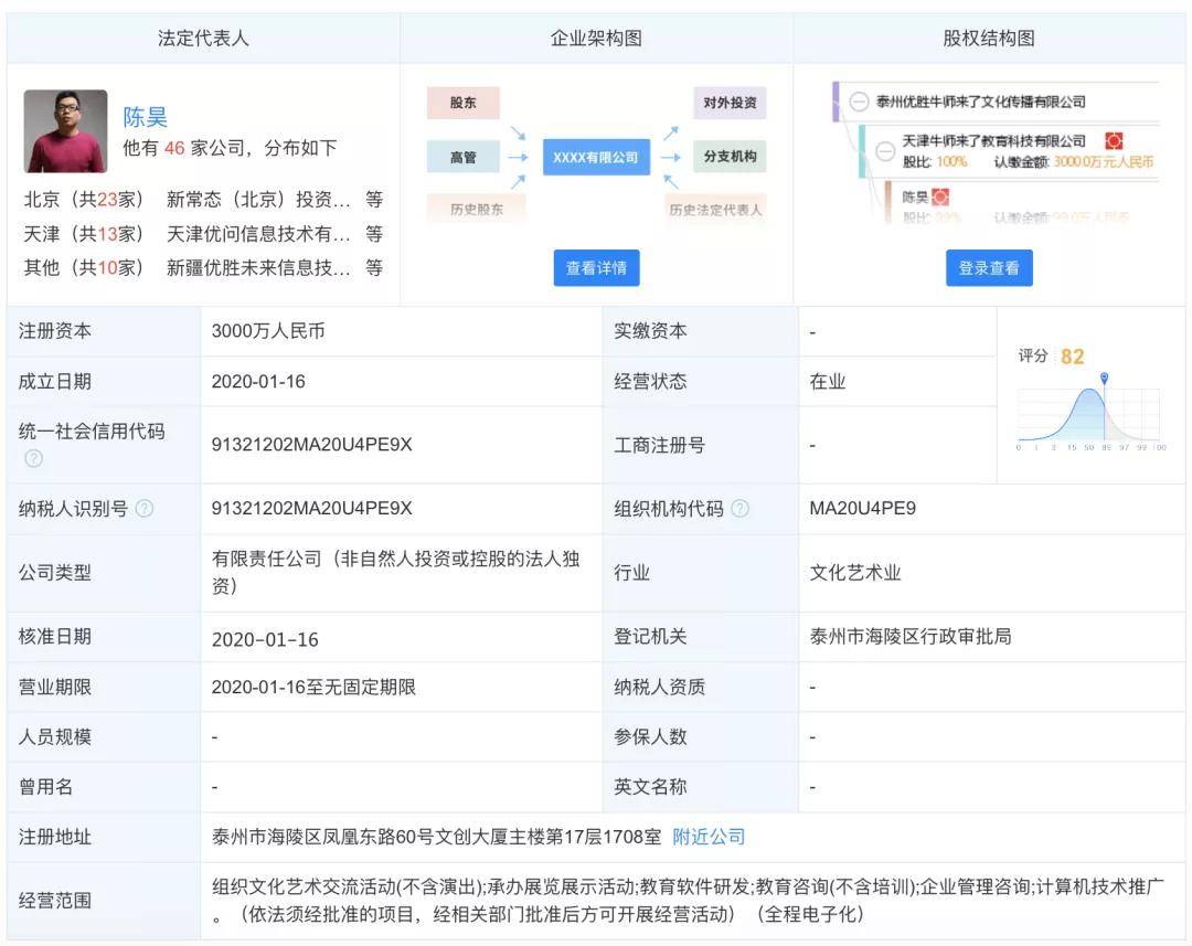 退学查人口_人口普查图片(2)