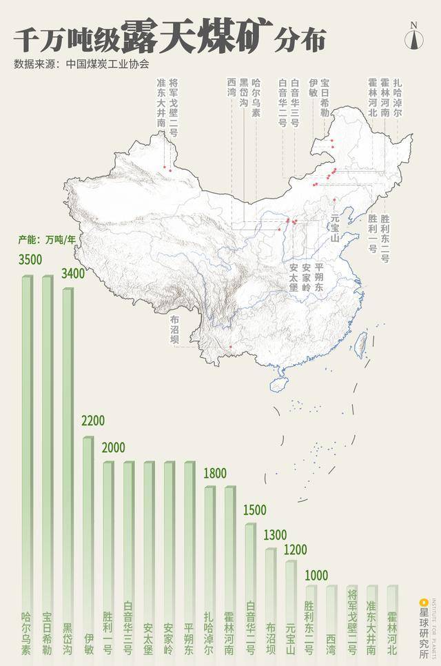 2020年内蒙古富豪排_2020中国煤炭十大富豪,内蒙古最多