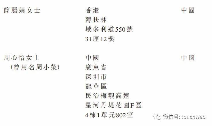 许世坛|世茂服务开启招股：募资将超10亿美元 拟下周五香港上市