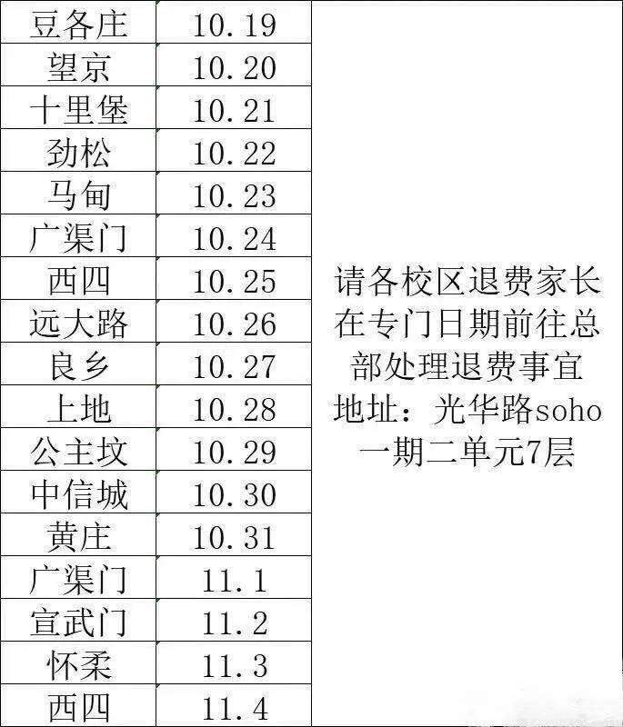 优胜|优胜教育“失控”：多地校区关闭，拖欠员工工资、家长学费打水漂？