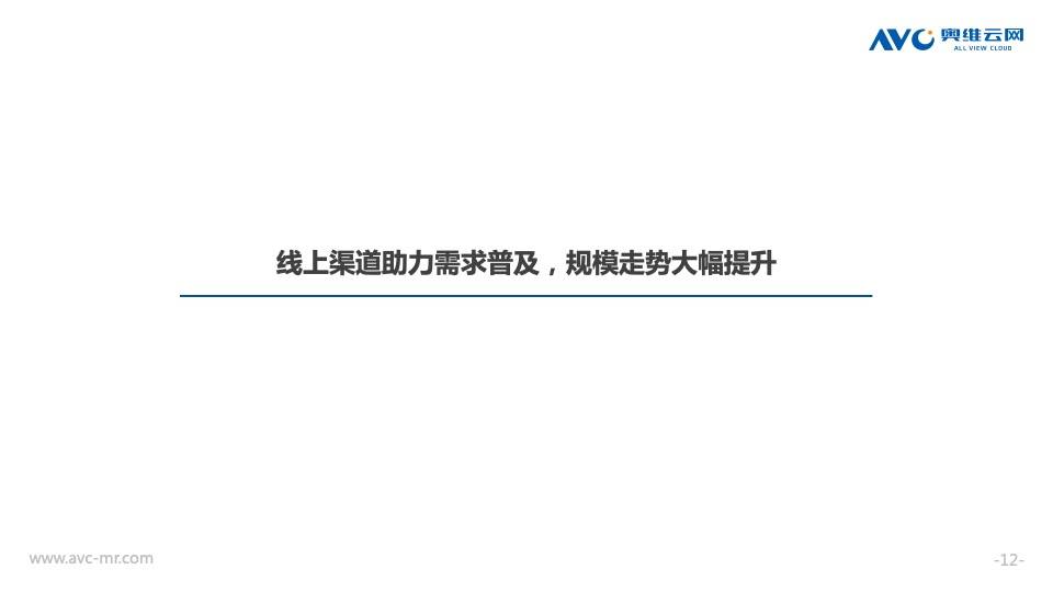 家电|奥维云网：京东第一届壁挂炉节盛大启幕线上渠道增长迅速渐成主流