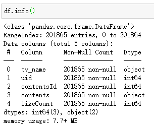 爬取曲谱网_太阳出来爬山坡曲谱(5)