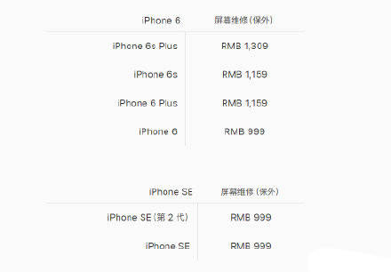 iPhone12系列屏幕维修价格 均价2149元