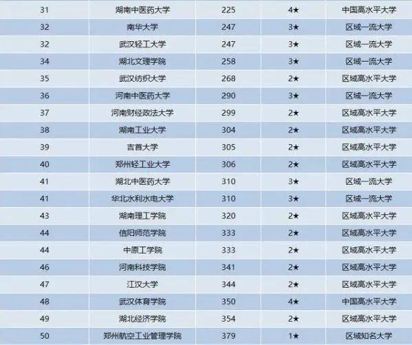 全国美术学院排名_河北美术学院(3)