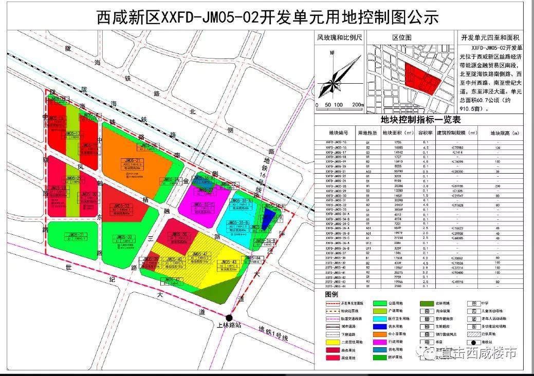 世纪大道2个开发单元控规公示!诞生最少5栋超高层!