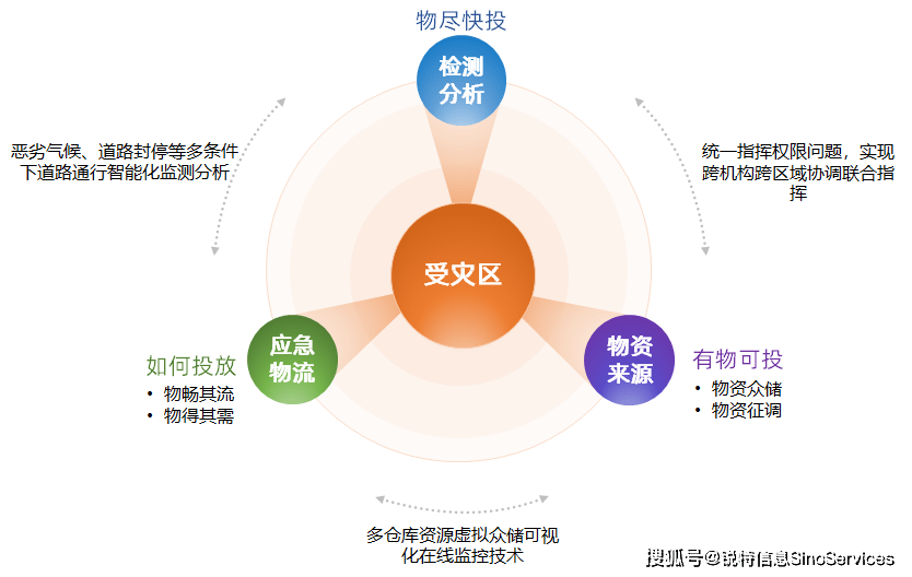 df57032a62cb4f478106ed9afd03b321.png