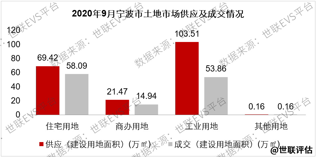 禅城区张槎街道办2020年gdp_佛山市禅城区民政局关于准予佛山市禅城区张槎街道青年商会住所变更登记行政许可决定书(2)