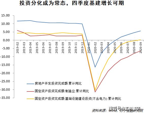 链式加权实际gdp怎么算_牛怎么画简笔画