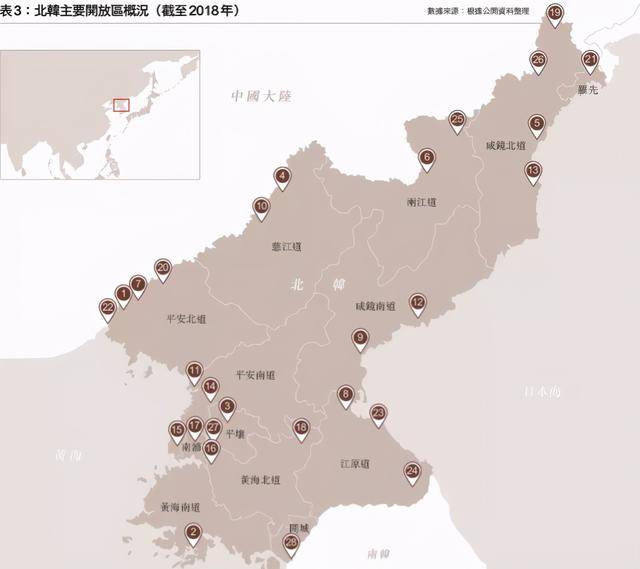 两弹一星到经济特区,朝鲜正快速模仿中国改开