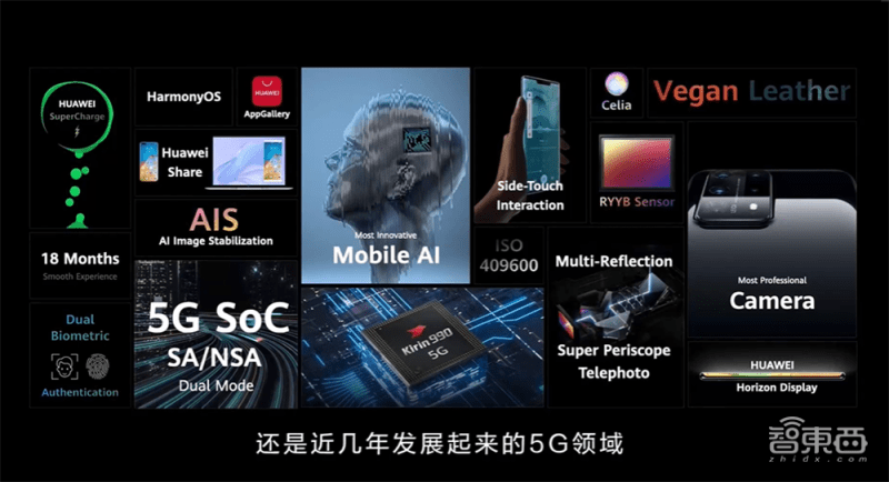 Mate|你真看懂华为Mate 40了吗？全网首个“拆解”评析来了