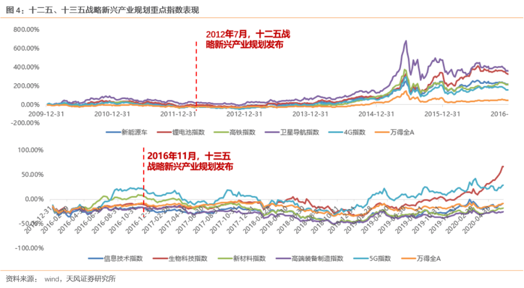 拖五线城市gdp后腿的男人_2016国家海洋局事业单位招聘考试大纲(2)