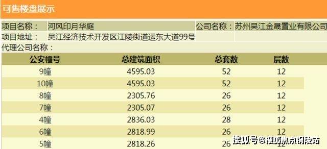 吴江2020人口_吴江区