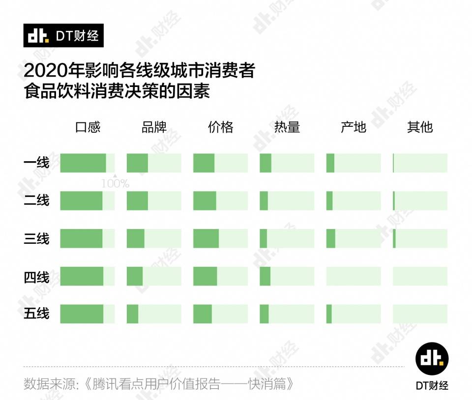 观点评论|双十一钱包被掏空的真相：商家实在太懂你了