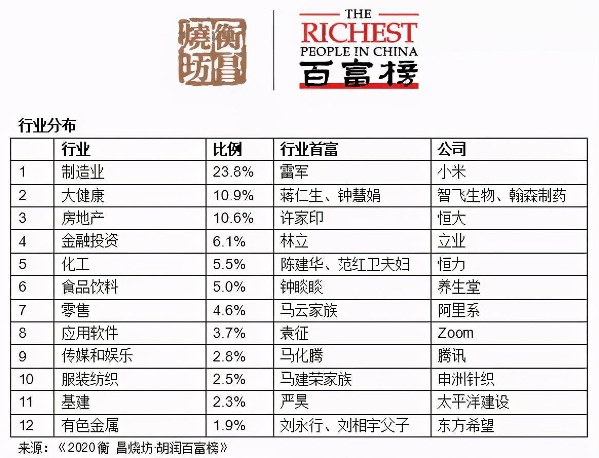 中国适龄劳动力人口数量郑州_郑州人口年龄结构(3)