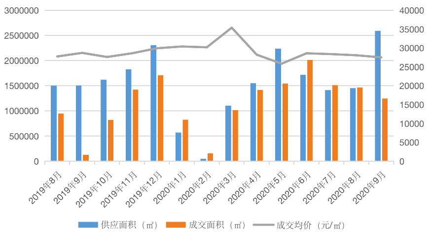 十三五期间师市人口增加_十三五期间体育成就