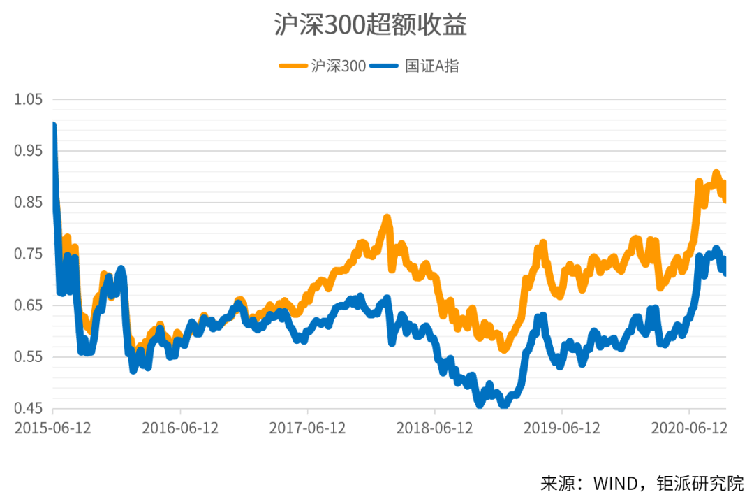 中国疫情过后各国gdp_2020中国后疫情时代经济发展专题报告(3)