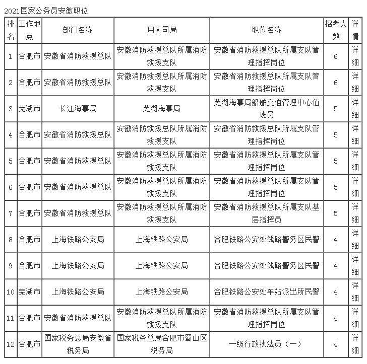 德国人口2021_晋城市高平市医疗集团2021年公开招聘工作人员81名 5月6日 5月10日