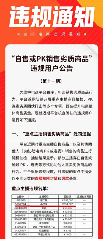 赵本山徒弟又给他抹黑！小沈龙售卖劣质产品被