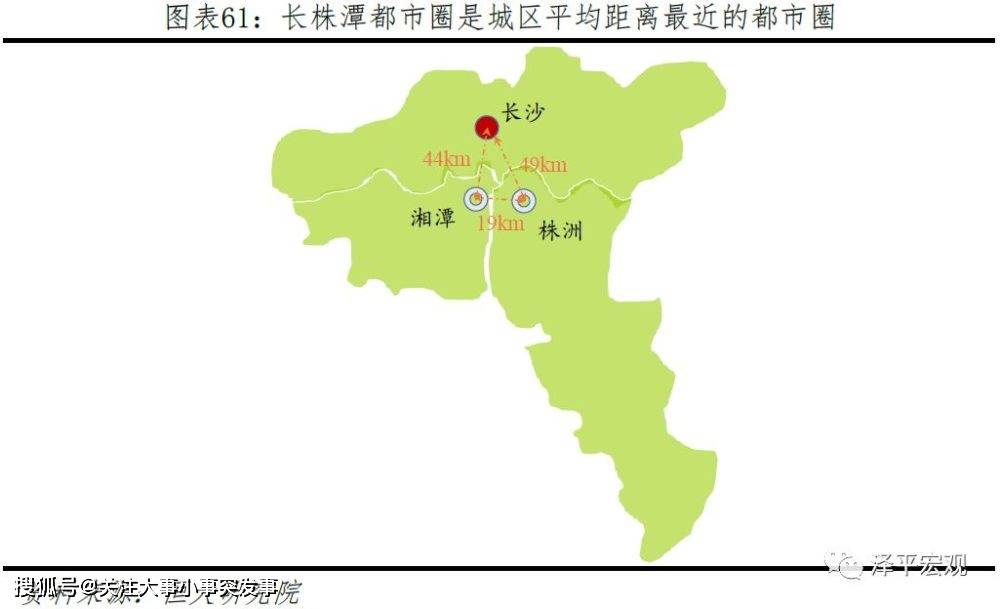 长沙gdp10年_长沙未来10年规划图(3)