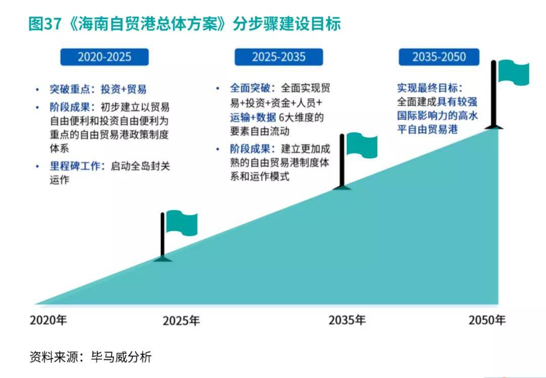 2020年第三季度日本经济总量_2020年日本耽美动画(2)