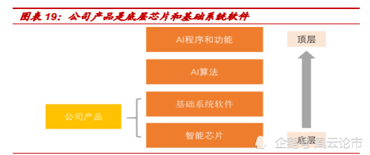 cc472ffeff224e369b2211a7474b49bc.png