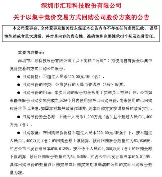 太意外，科技龙头砸重金回购！请收好这份业绩
