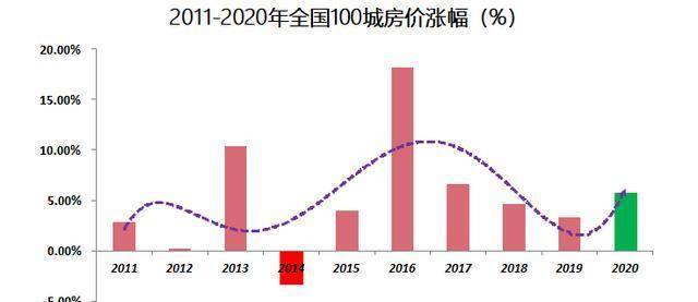 寒亭人口增长还是减少_幼儿园人口减少