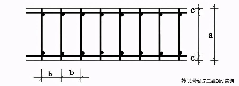 水平梯子筋示意图