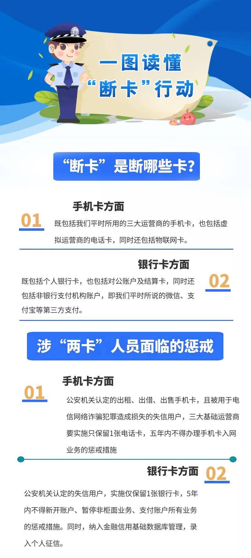 耒阳警方断卡行动重拳开打抓获1名涉嫌帮助信息网络犯罪嫌疑人